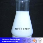 Textile pigment printing binder